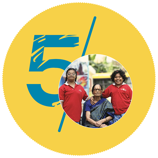 Dr Sharda Fatehpuria