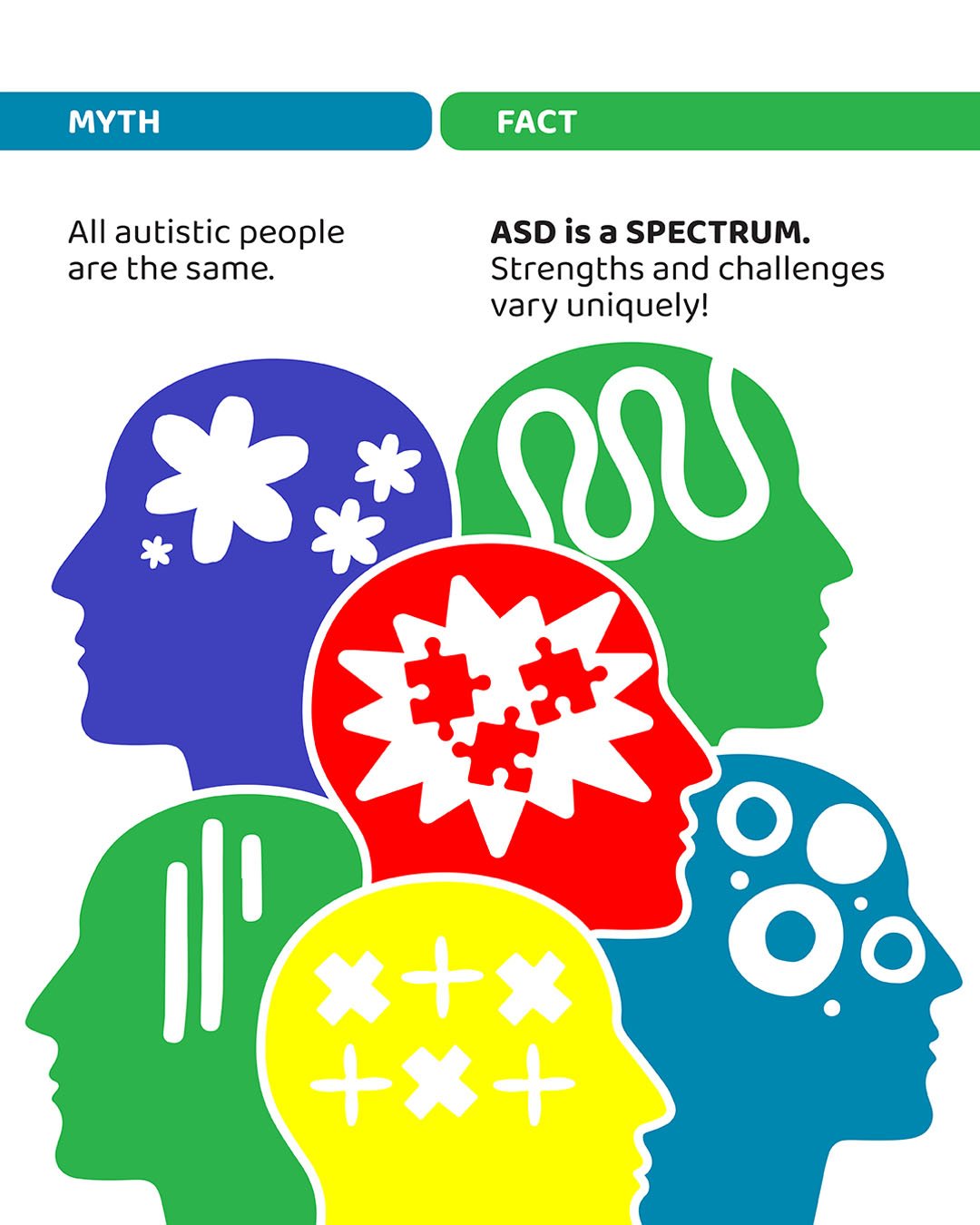 World Autism Awareness Day on April 2nd