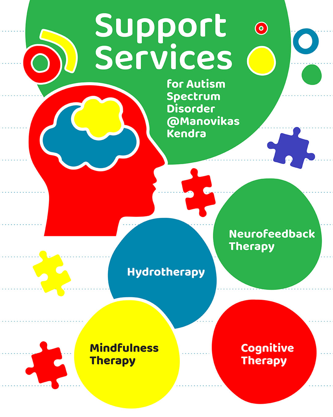 Autism awareness starts with acceptance