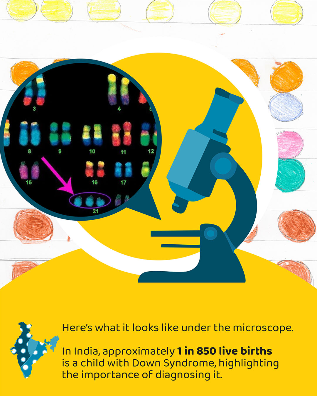 World Down Syndrome Day